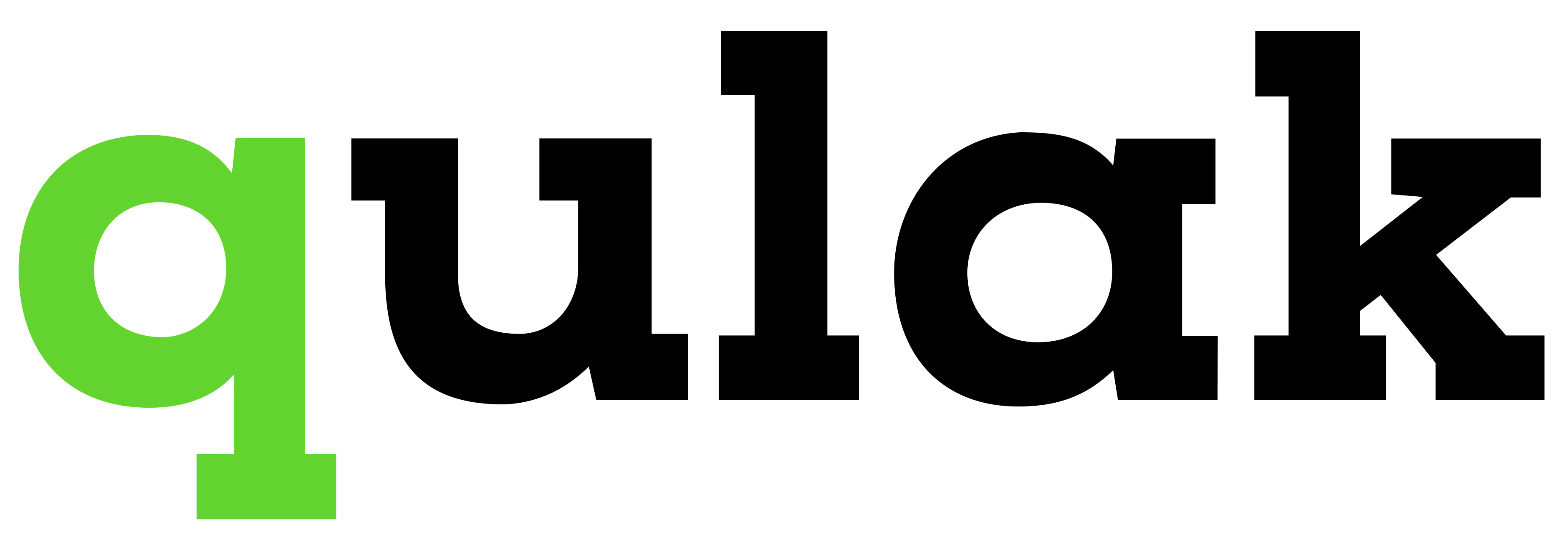 Proctoring